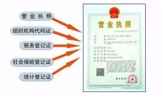 广东本月起实现企业登记“一证到位”